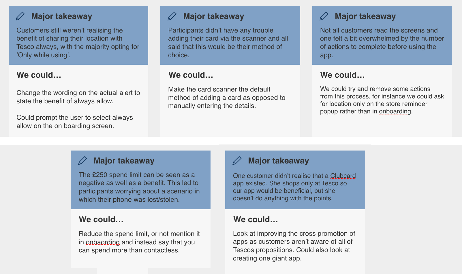 aaron-norman-tesco-onboarding