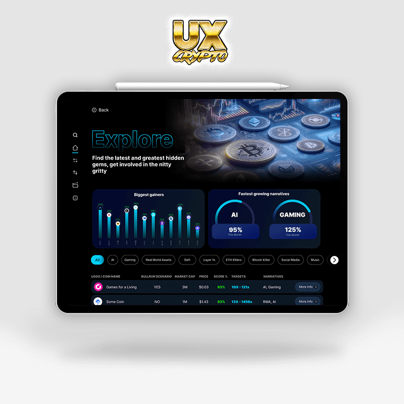 UX Crypto website